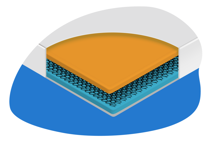 Ilustração de um colchão de molas